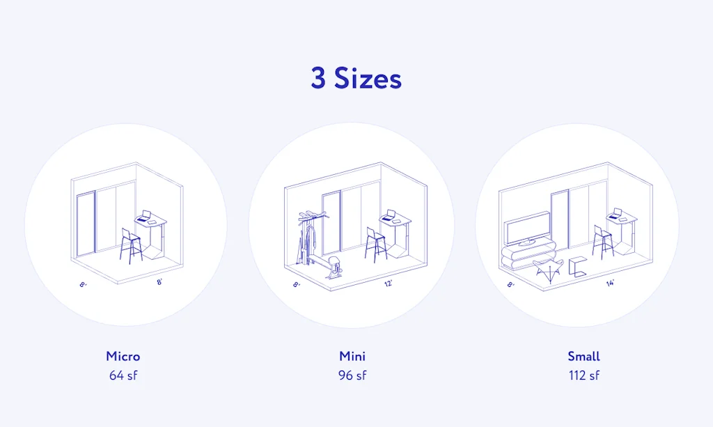 Dwellito screenshot 3 of 6