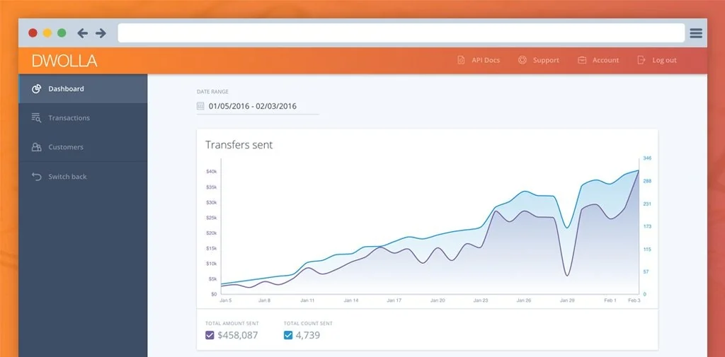 Dwolla screenshot 2 of 6