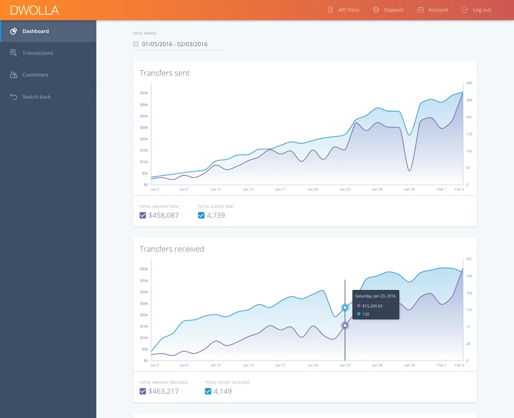 Dwolla screenshot 3 of 6