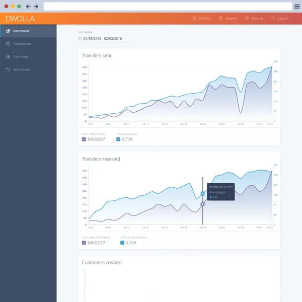 Dwolla screenshot 6 of 6
