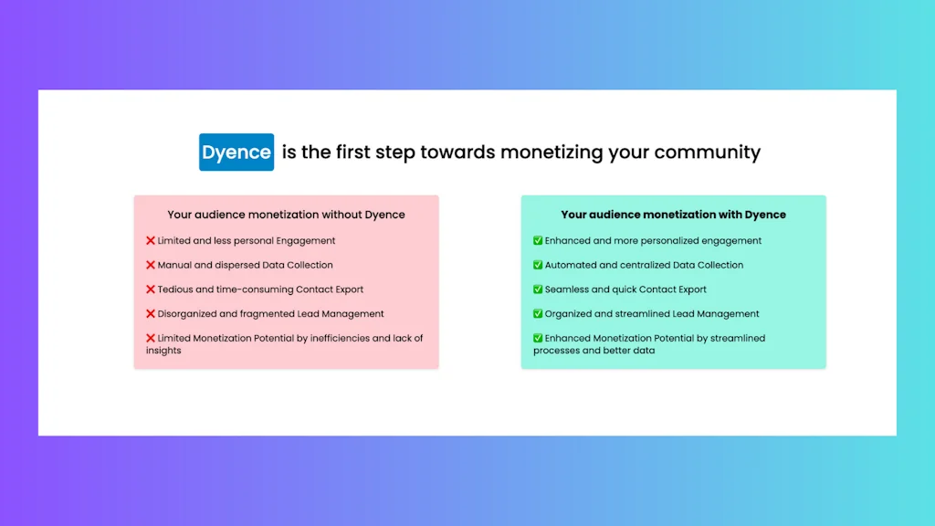 Dyence screenshot 2 of 3