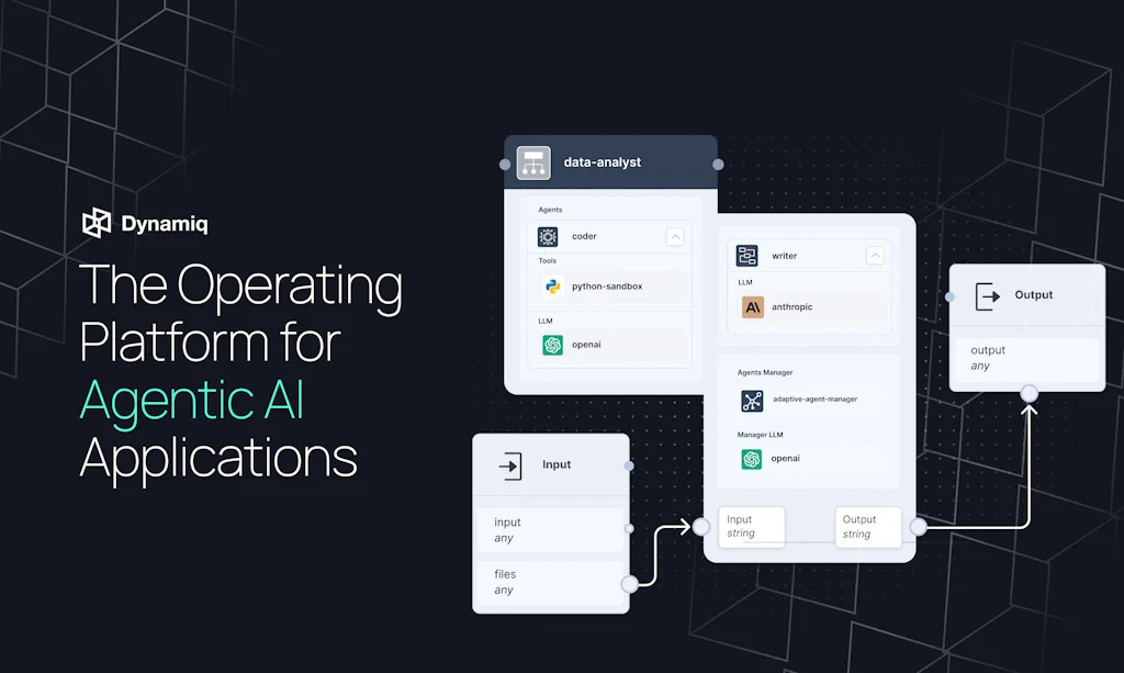 Dynamiq screenshot 1 of 8