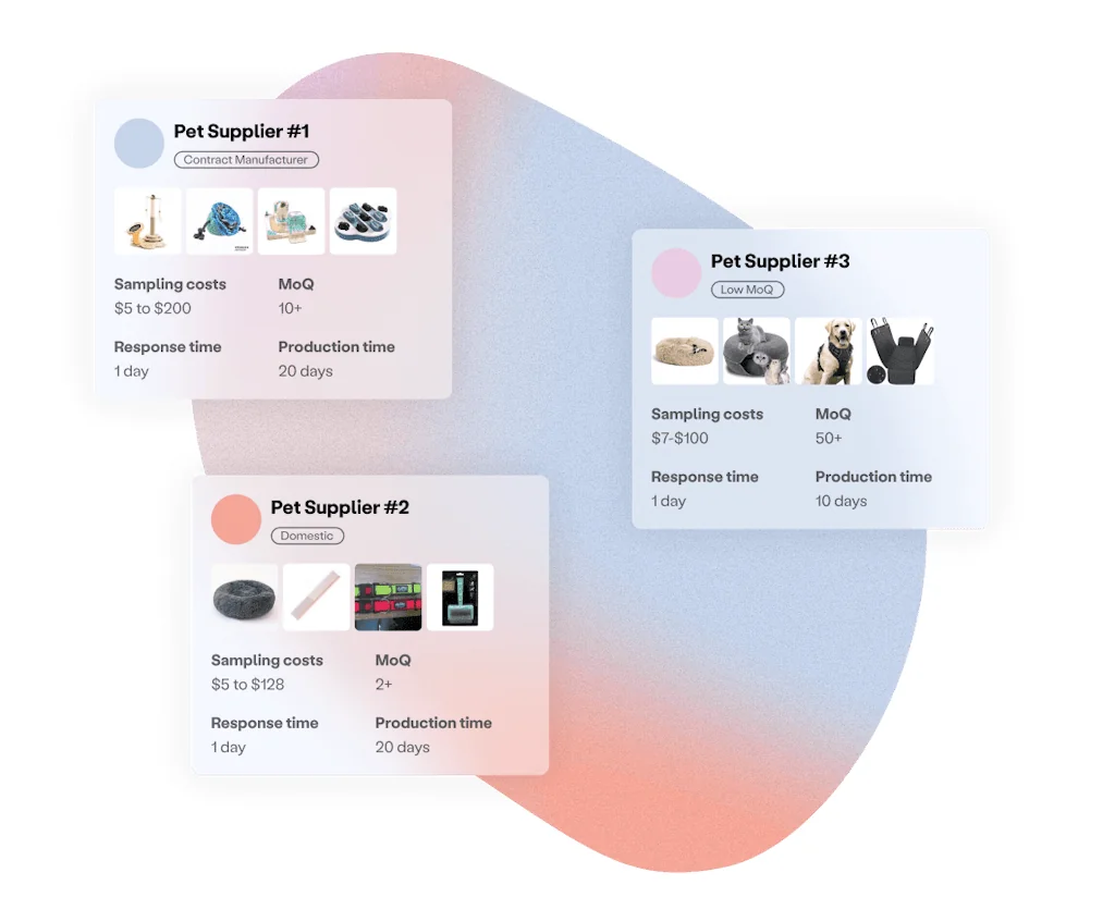 E-commerce Business kit screenshot 6 of 6
