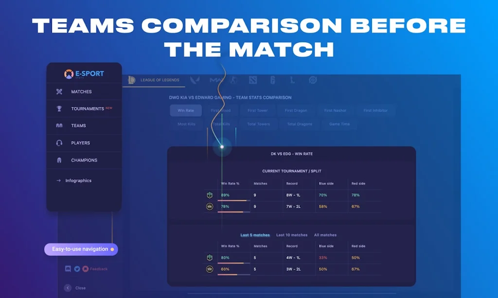 E-SportStats screenshot 4 of 6