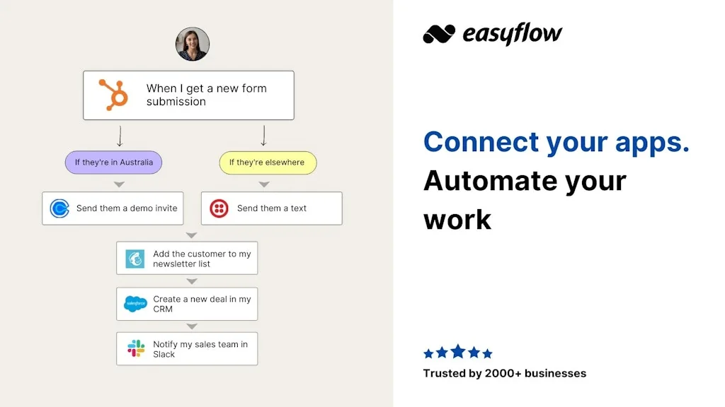 Easyflow.io screenshot 3 of 7