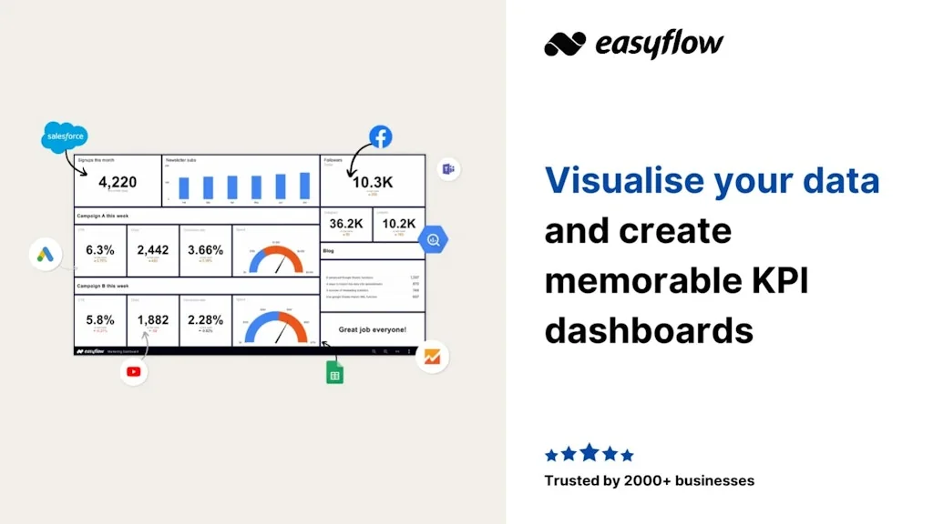 Easyflow.io screenshot 4 of 7