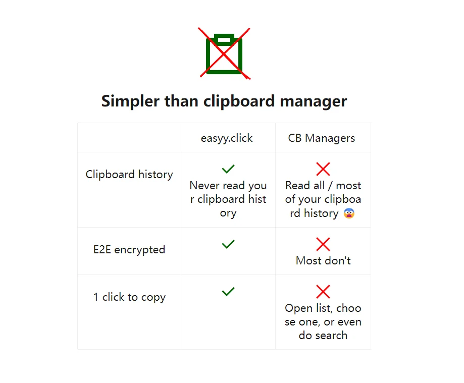 easyy.click screenshot 3 of 5