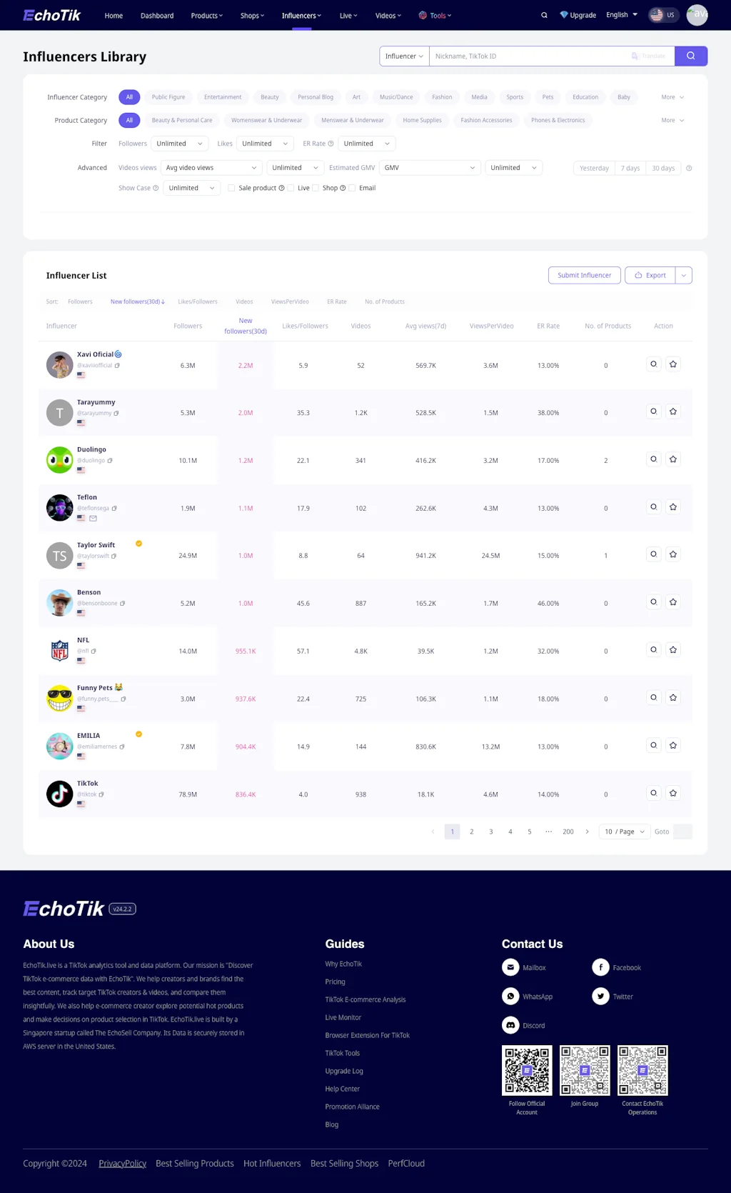 EchoTik screenshot 3 of 6