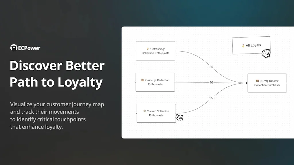 ECPower screenshot 3 of 3