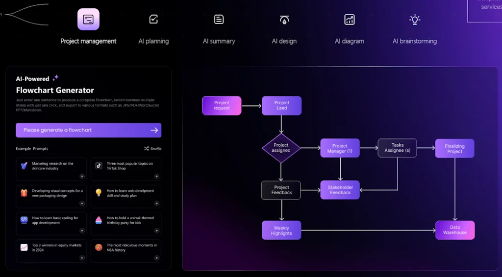 Edraw AI ——AI Diagramming Software screenshot 2 of 3