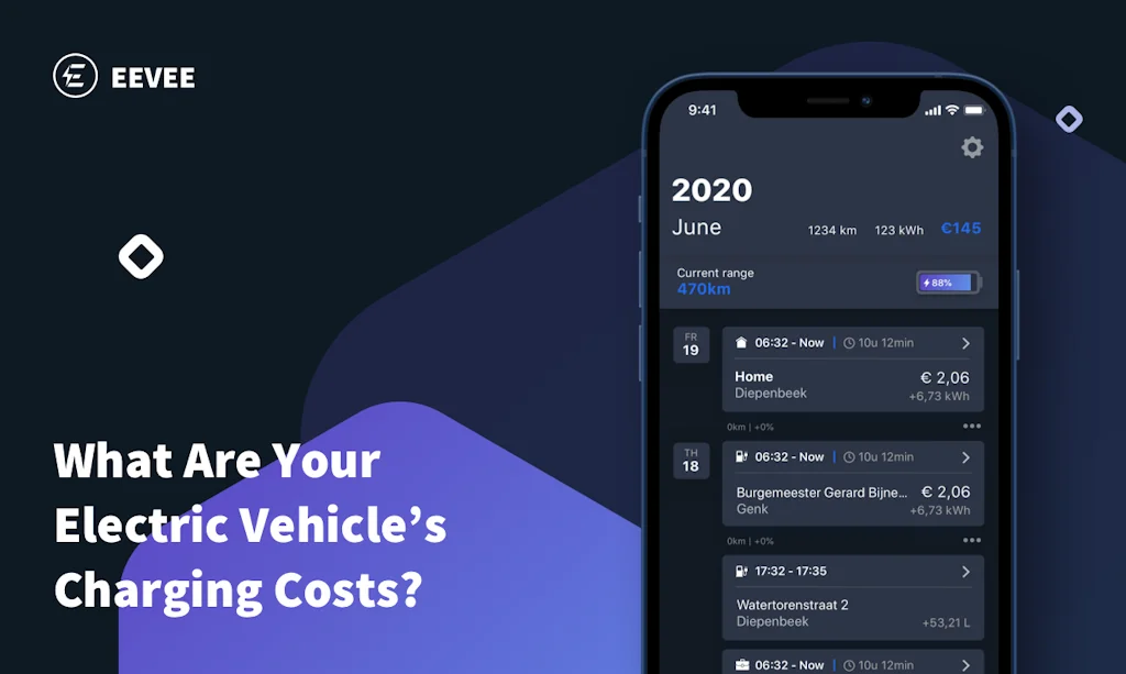 EEVEE screenshot 2 of 5
