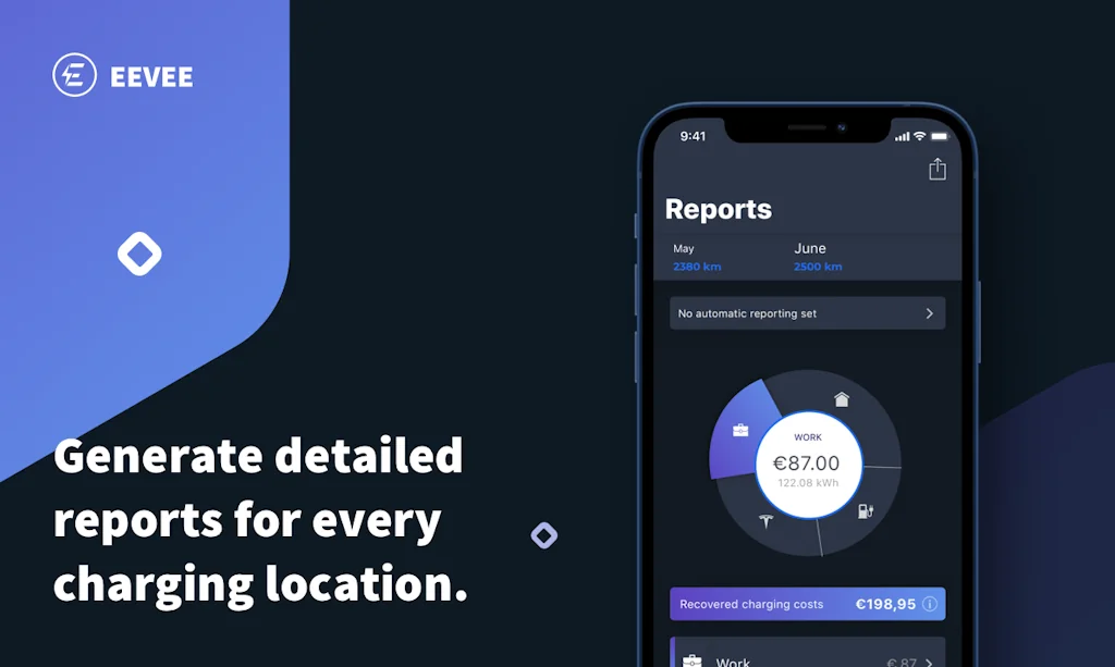 EEVEE screenshot 4 of 5