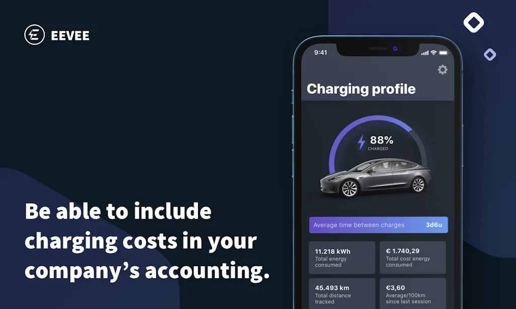 EEVEE screenshot 5 of 5