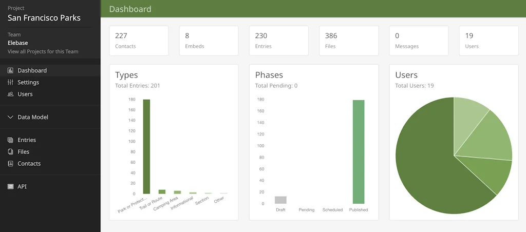 elebase screenshot 5 of 6