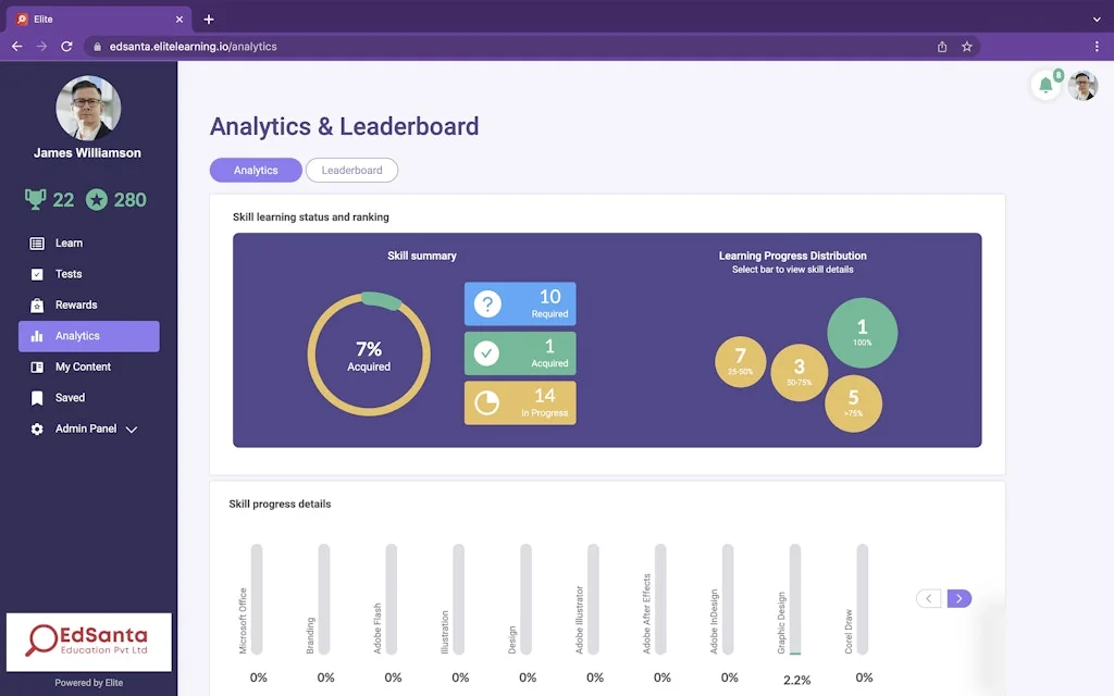 Elite Learning screenshot 3 of 3