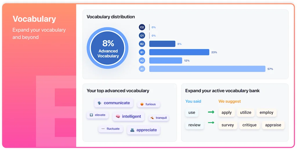 ELSA screenshot 8 of 9