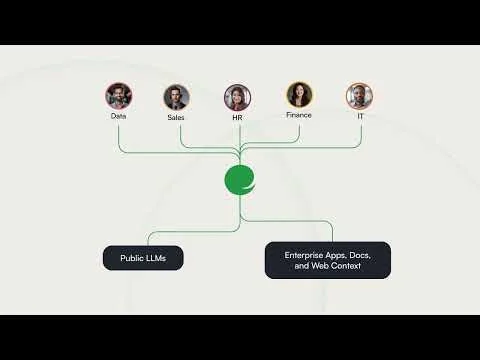 Ema screenshot 1 of 5