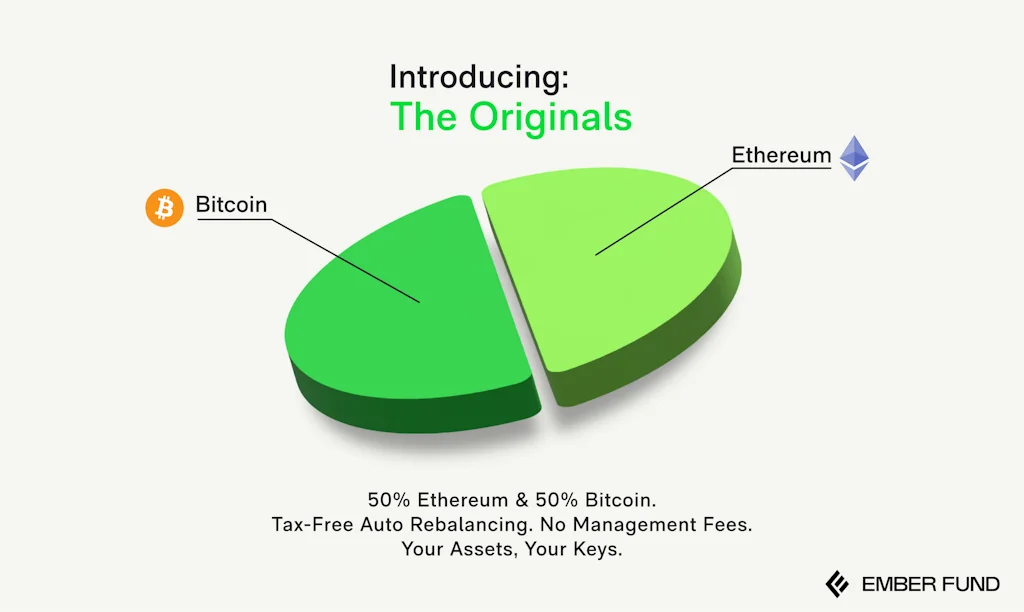 Ember Fund's Metaverse and Top NFT Index screenshot 3 of 6