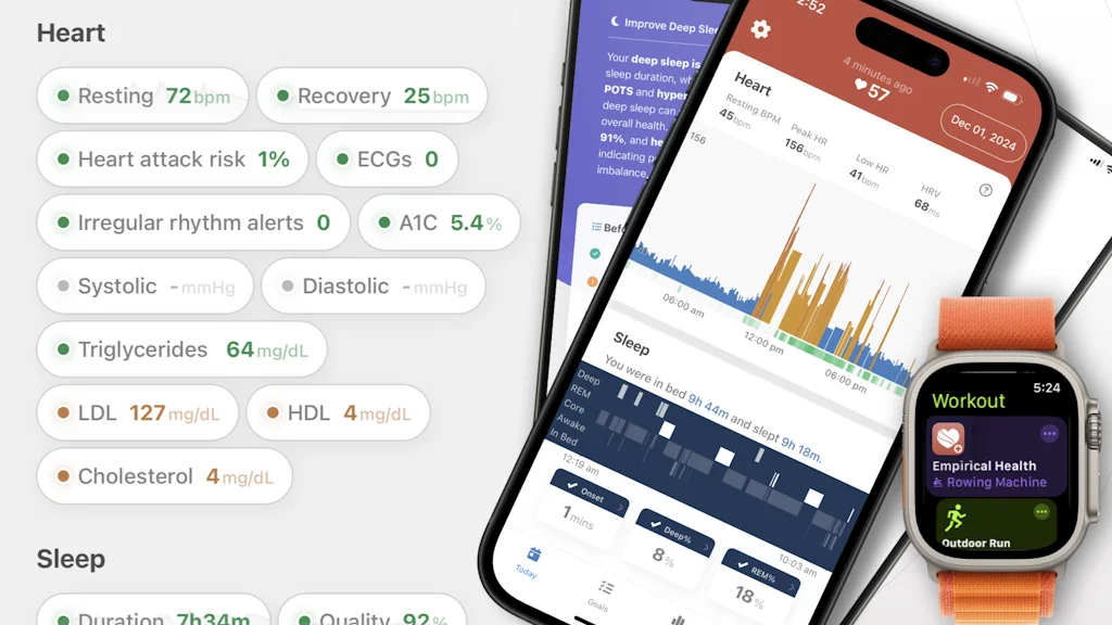 Empirical Health screenshot 3 of 4