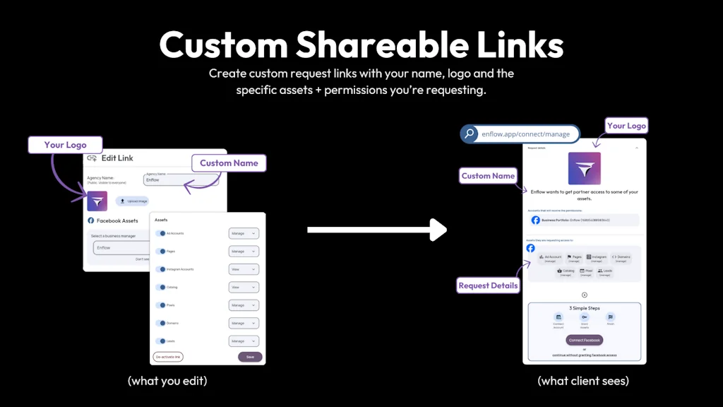 Enflow screenshot 2 of 6