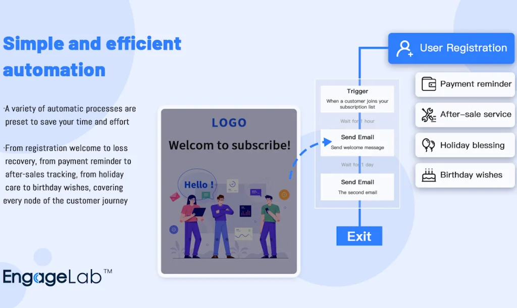EngageLab  screenshot 10 of 11