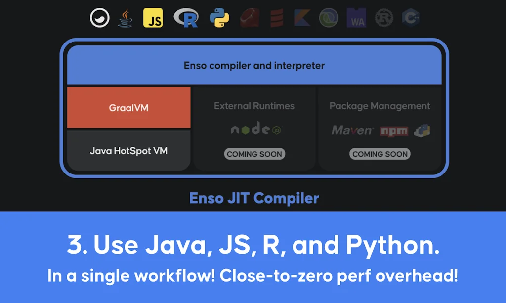 Enso screenshot 6 of 9