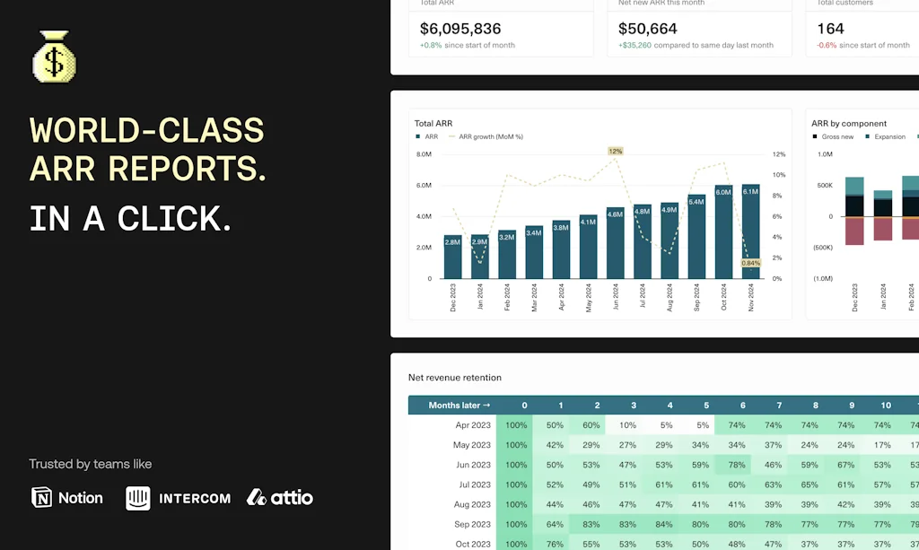 Equals screenshot 1 of 9
