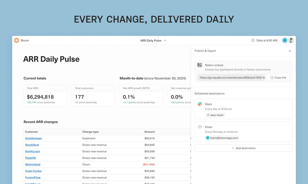 Equals screenshot 3 of 9