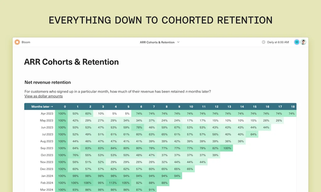 Equals screenshot 4 of 9