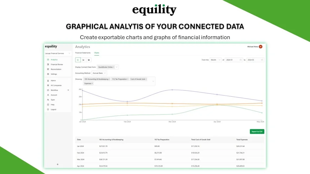 Equility screenshot 5 of 5