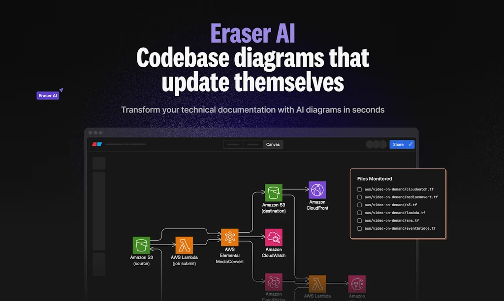 Eraser screenshot 1 of 5