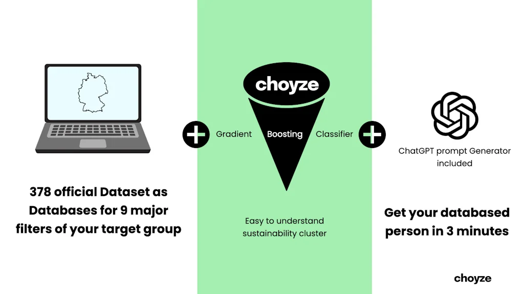 ESGmarket screenshot 4 of 6