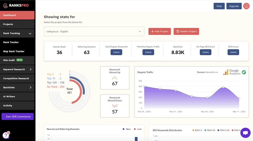 RanksPro.io screenshot 2 of 3