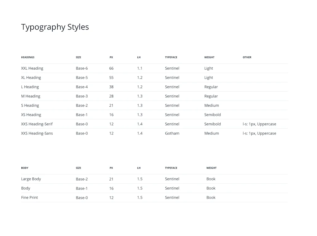 Ether screenshot 1 of 5