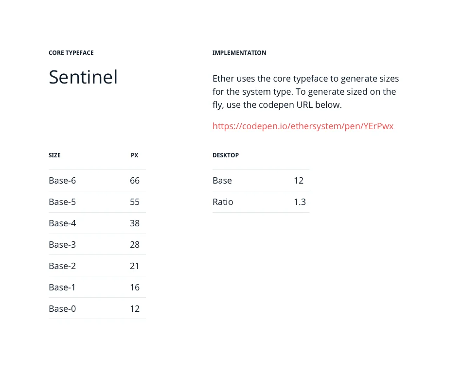 Ether screenshot 4 of 5