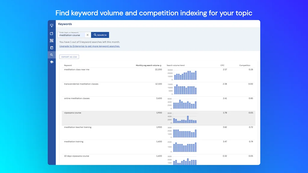 Eurekaa.io screenshot 8 of 11