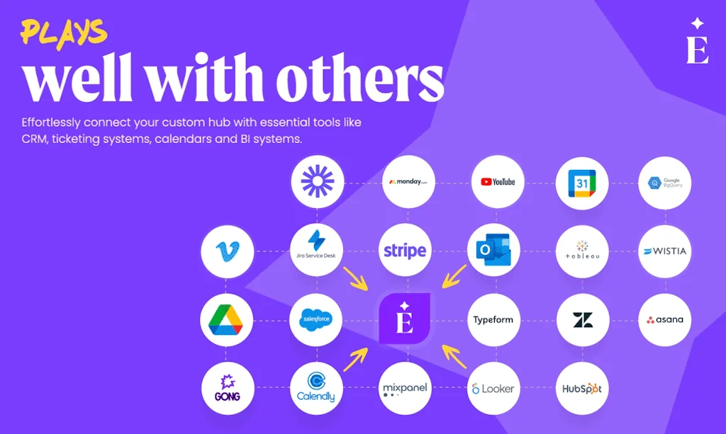 EverAfter screenshot 4 of 6