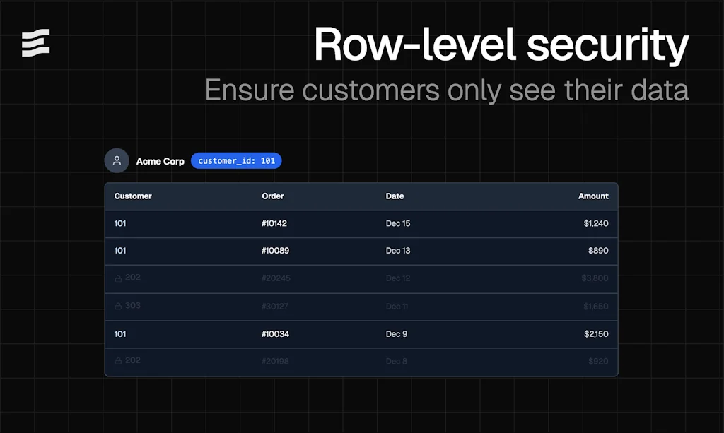 Evidence screenshot 6 of 8