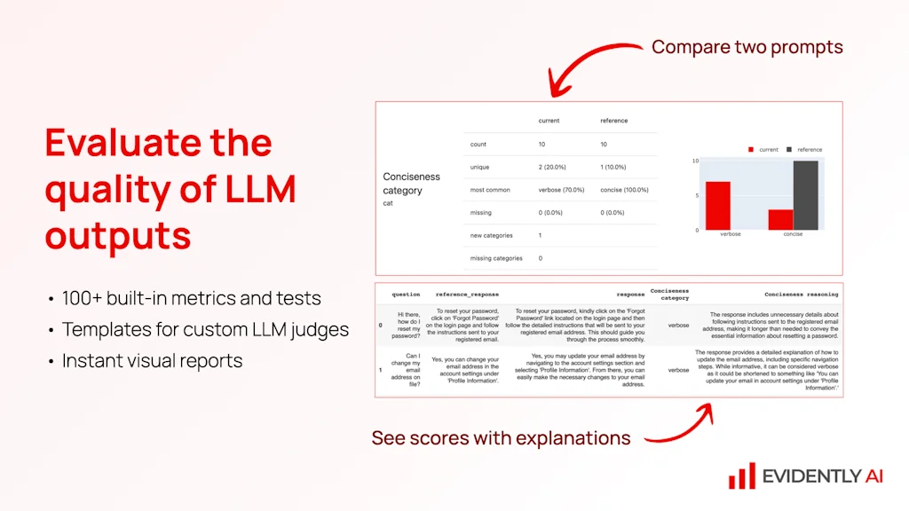 Evidently AI screenshot 2 of 6