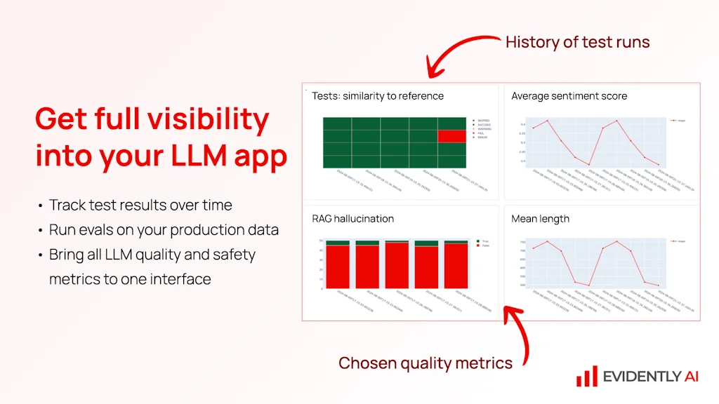 Evidently AI screenshot 4 of 6