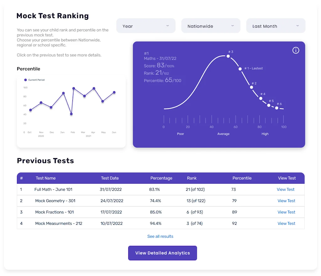 Examly.ai screenshot 2 of 10