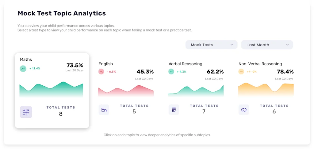 Examly.ai screenshot 4 of 10