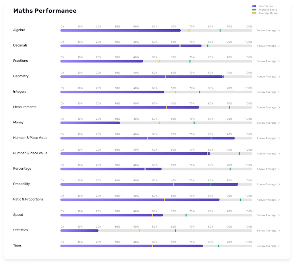 Examly.ai screenshot 5 of 10