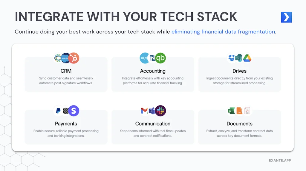 Exante screenshot 2 of 2