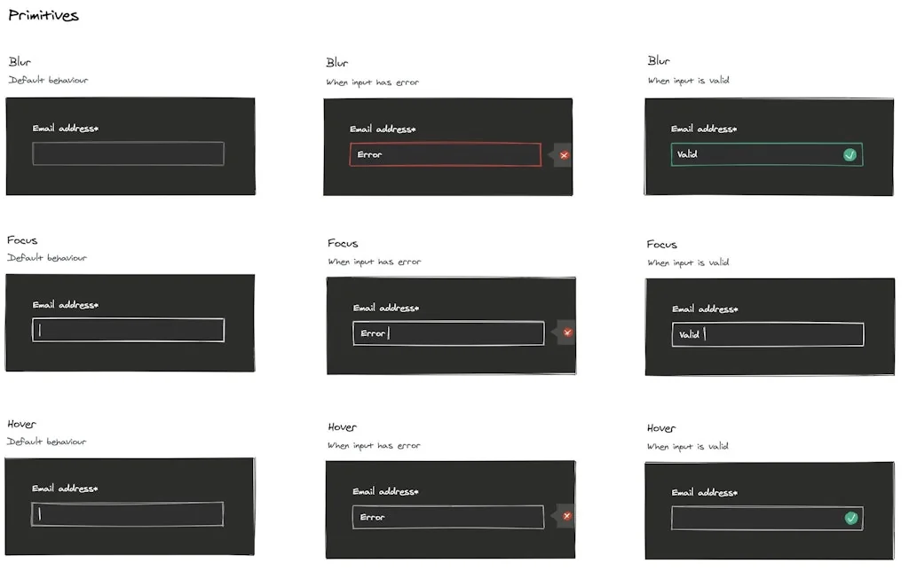 Excalidraw screenshot 4 of 7