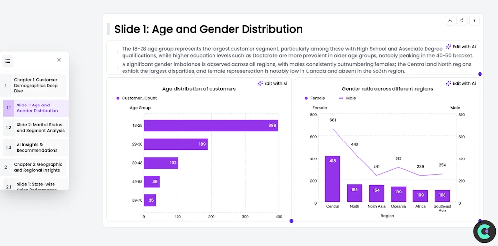 Excel Dashboard Ai screenshot 2 of 3