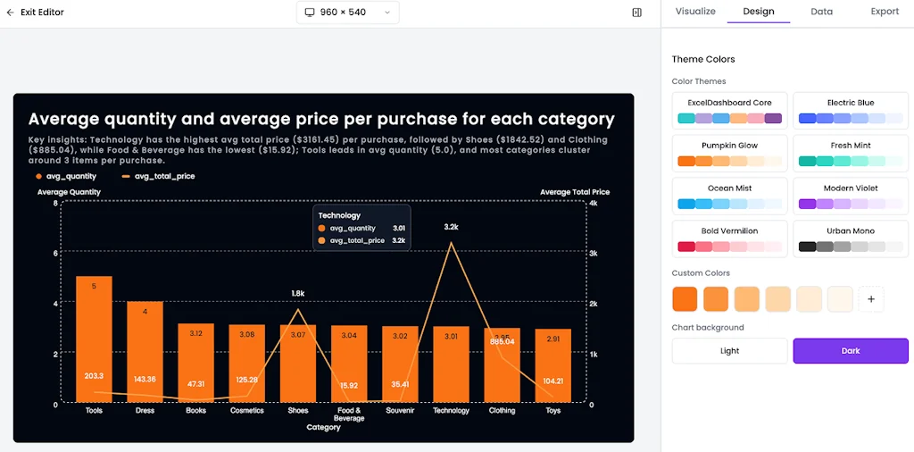 Excel Dashboard Ai screenshot 3 of 3
