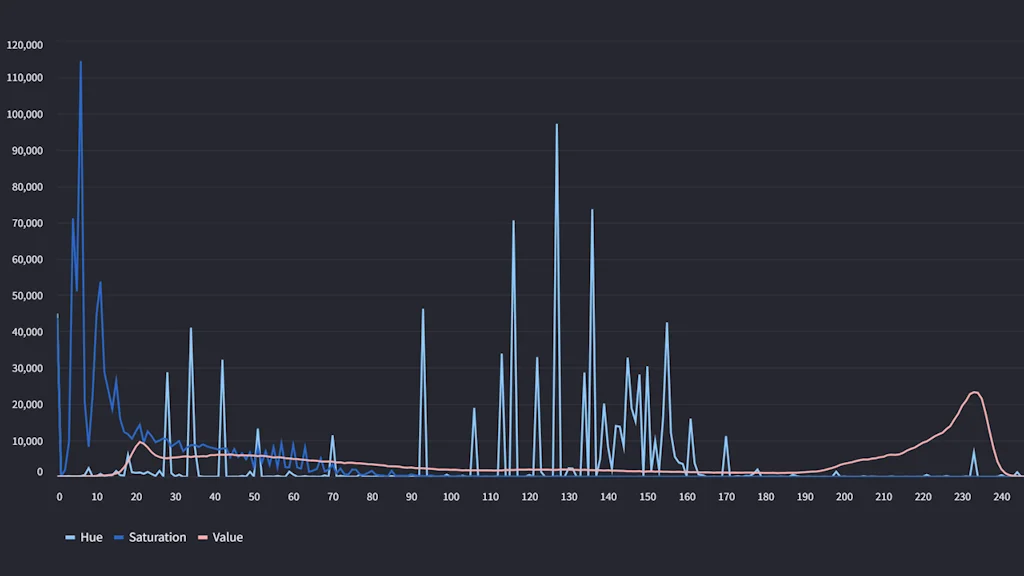 Exifa.net screenshot 4 of 10