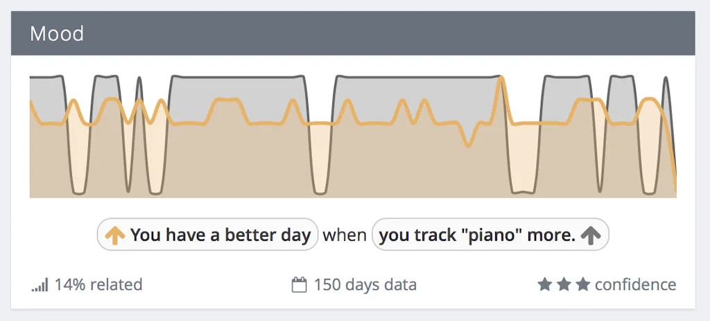 Exist screenshot 1 of 7