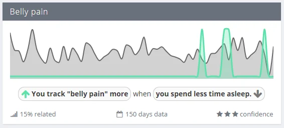Exist screenshot 3 of 7